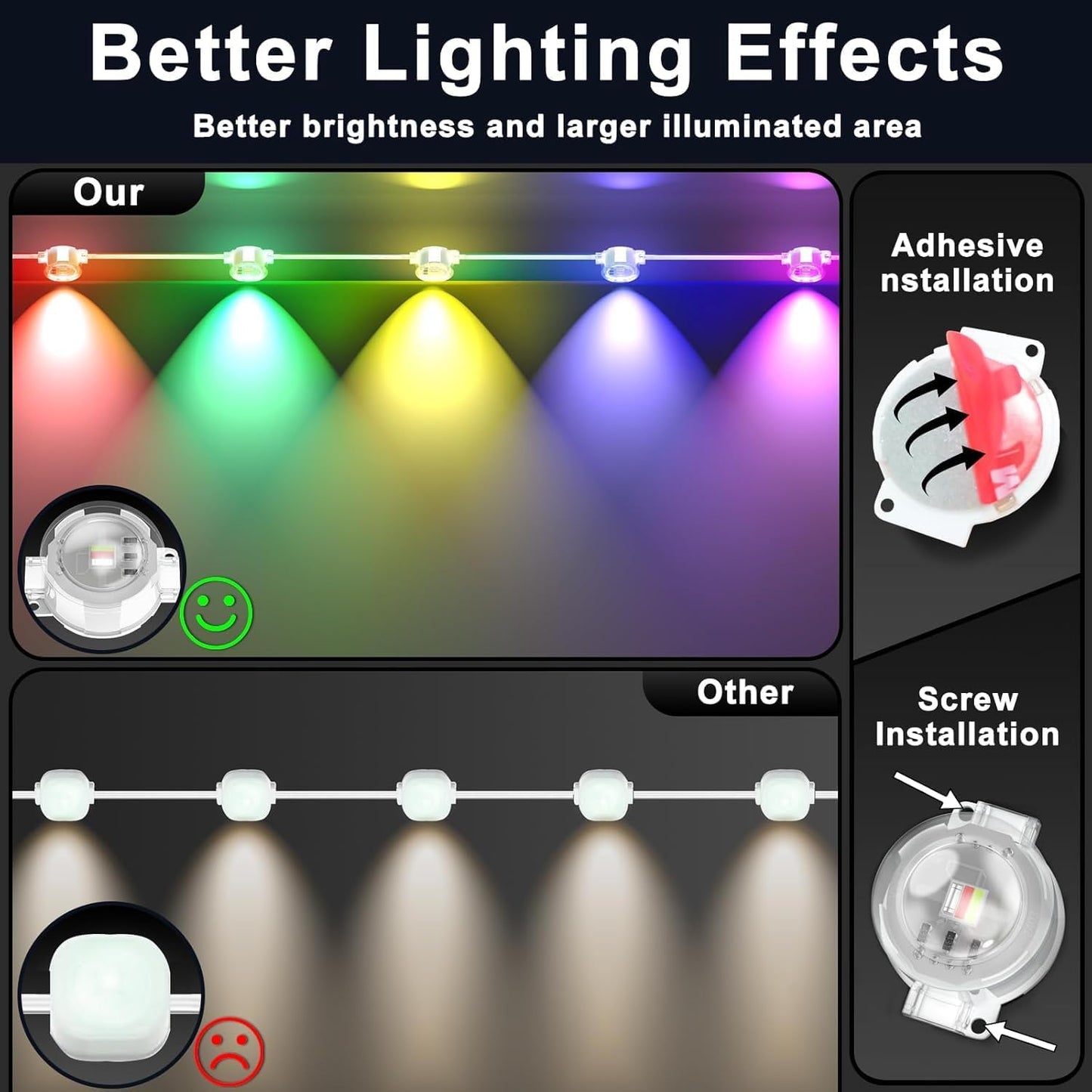 200FT Permanent Outdoor RGB Lights,Waterproof Smart LED Eaves Lights with App/Remote Control,for Christmas and All Holiday Decor,Daily and Accent Lighting,House Roof and Garden Lighting